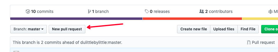 点击这里发起request